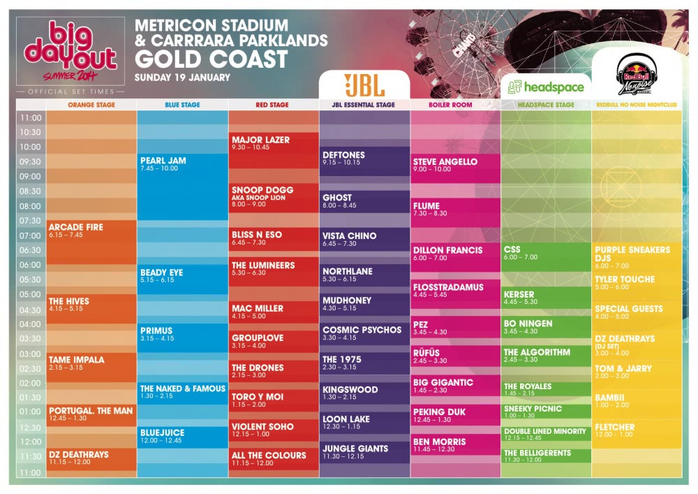Big Day Out Set Times Gold Coast