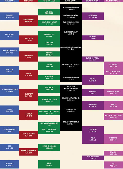 Push Over 2014 Set Times