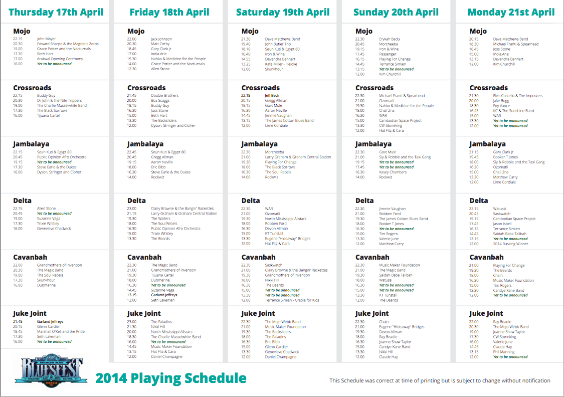 Bluesfest 2014 Playing Times