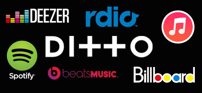 Ditto Music Chart Registration