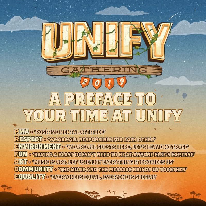 A preface to your time at the UNIFY Gathering