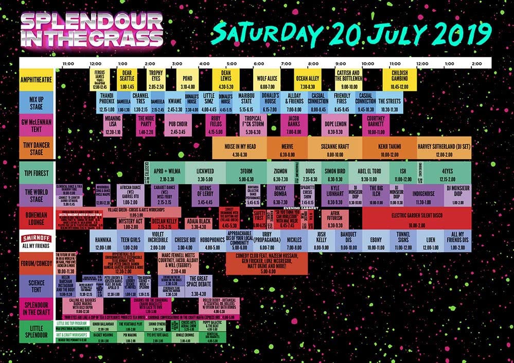 Image of the Splendour In The Grass set times
